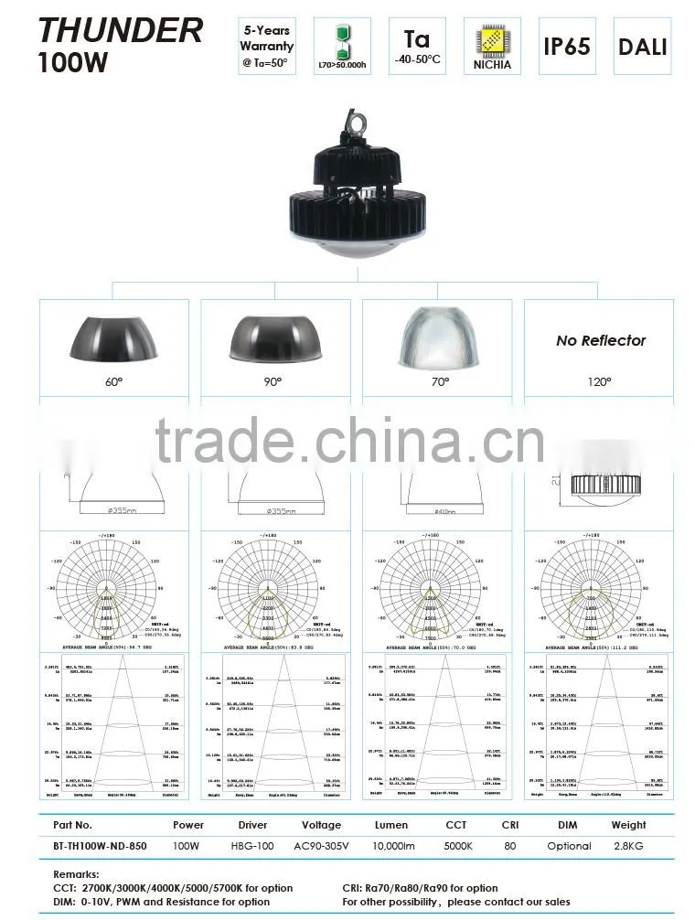 led light high bay 200w for warehouse lighting