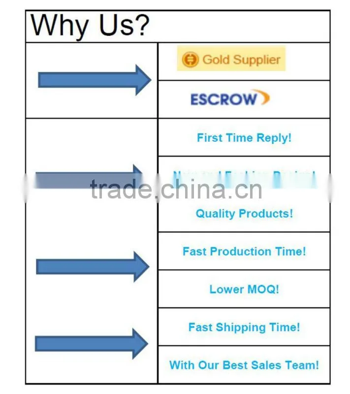 Wholesale Custom Logo Promotion Cheap Running Belt,Outdoor Sport Runing bag