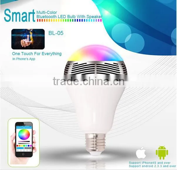 Bulk buy from china usb/fm mini bluetooth speaker support ios/android made in china