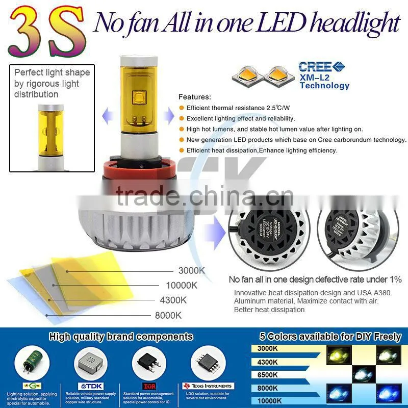 High quality super waterproof headlight conversion kit led h4 h7 h8 h10 h11 h16