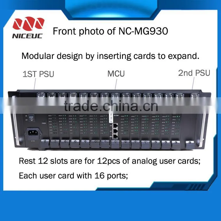Roip voip gateway, radio roip sip gateway