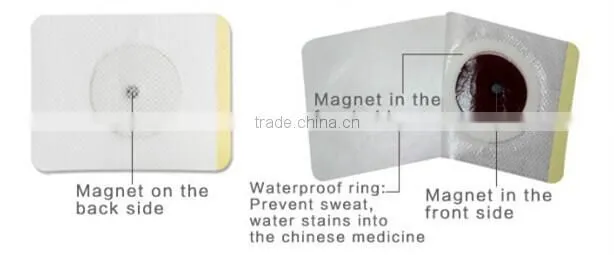 2015 China hot selling slimming Patch