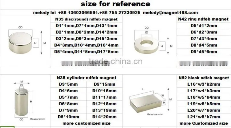 neodymium Magnet apply for boat and ship