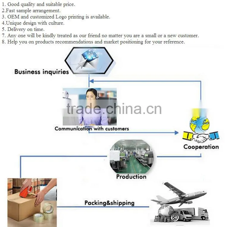 Professional 10-30x Zoom Monocular Telescope