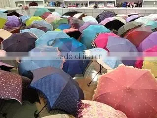 Hangzhou Youya Umbrella Co., Ltd. company overview - view 1
