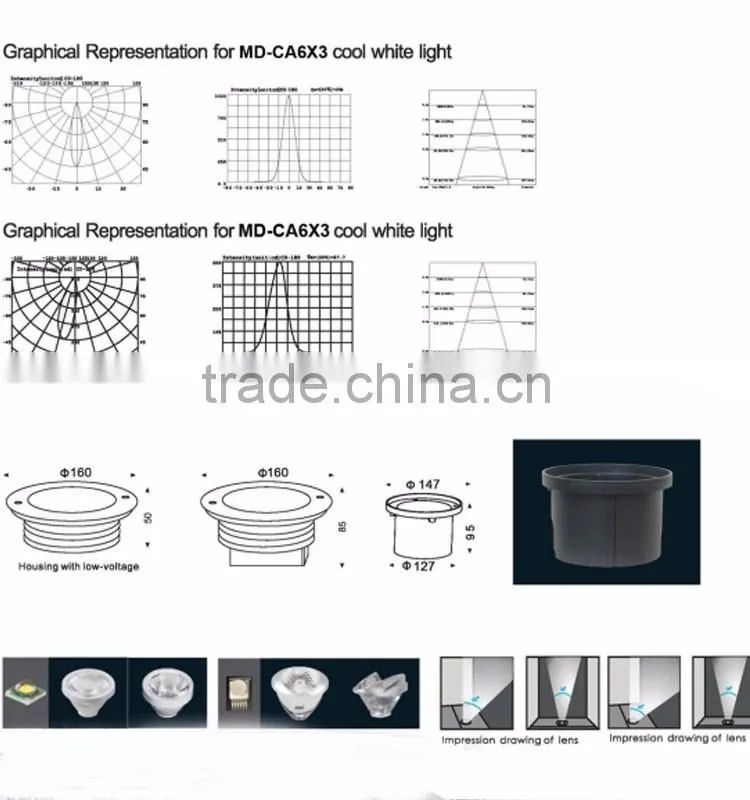High quality led underground lighte 6W IP67 Inground Lamp Path light in Square, Garden