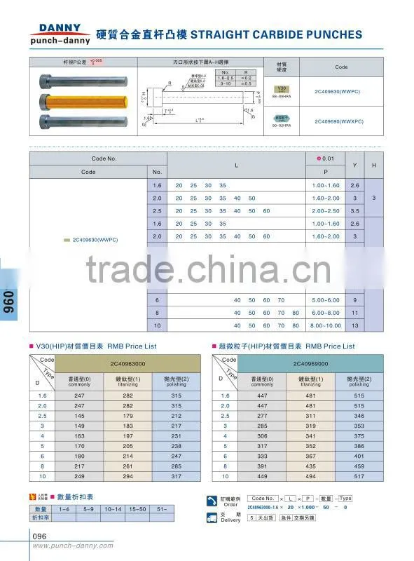 Mechanical parts Precision steel pilot punches