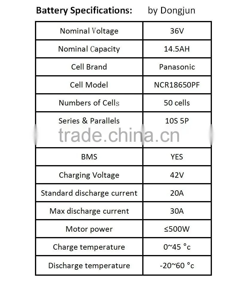 36V14.5AH Ebike Battery Pack(Silver Fish case) with branded 18650 cells for electric bike