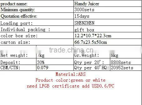 2015 NEW FASHION NICE PLASTIC ABS MANUAL JUICER