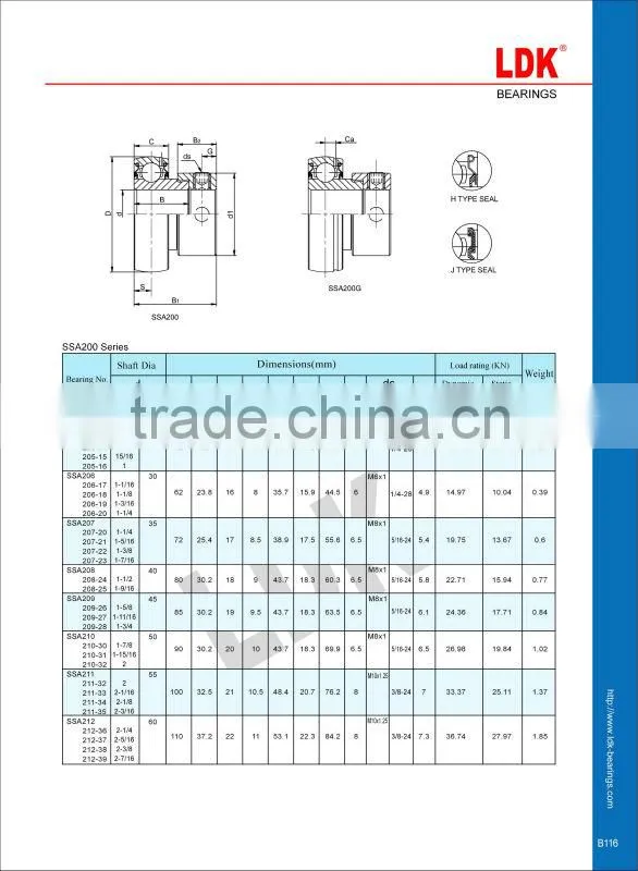 LDK ball bearing SA208/SSA208 gcr15 and stainless steel bearing