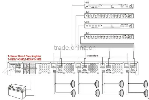 ITC T-4120D Series 120W 240W 350W 500W 1U Digital Power Amplifier 4 Channel