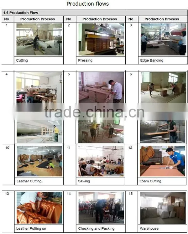Modern design luxury hotel room furniture 5 stars hotel room HDBR1131
