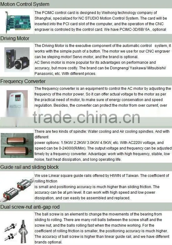 Hot-sale cnc glass/wood engraving machine with Vacuum table with best price