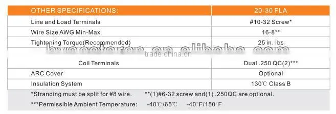air conditioning units alibaba online shopping electrical contactor china suppliers definite purpose contactor ac contactor