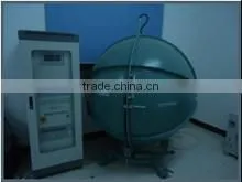 Yangzhou Great Source New Energy Technology Co., Ltd. company overview - view 1