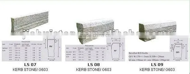 cheap granite driveway paving stone