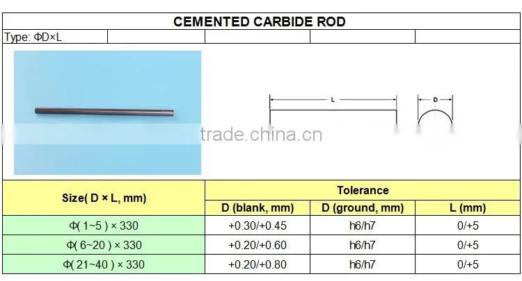 YG6X ungrounded tungsten carbide rod in stock for sale