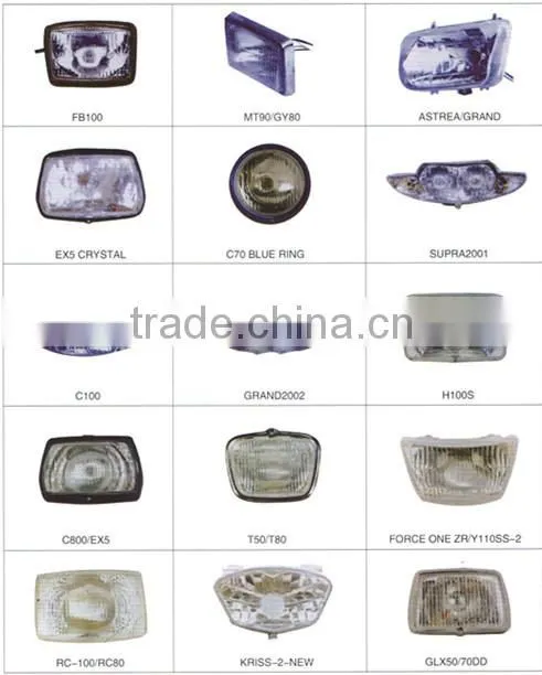 China Wholesales 12V R25/R3 motorcycle HID headlamp