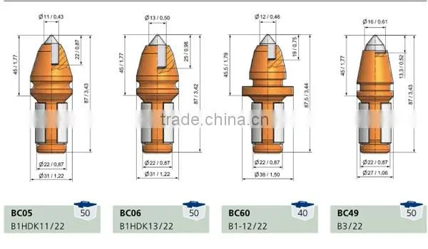 C21 C31round shank trencher cutter bits bullet teeth tungsten carbide trenching conical picks
