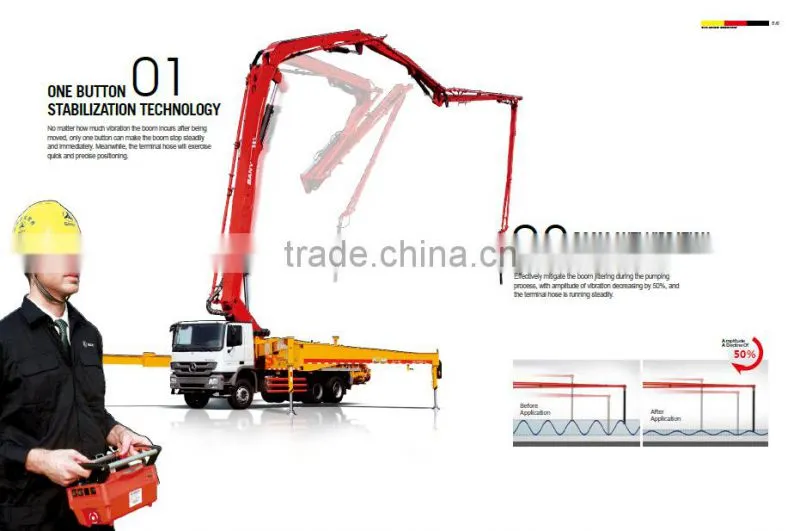 30m Truck-mounted Concrete Pump