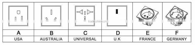The most popular cup shape car power inverter 150w dc12v-ac220v