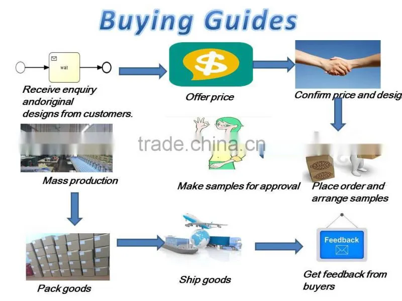 Wholesale fr clothing patches