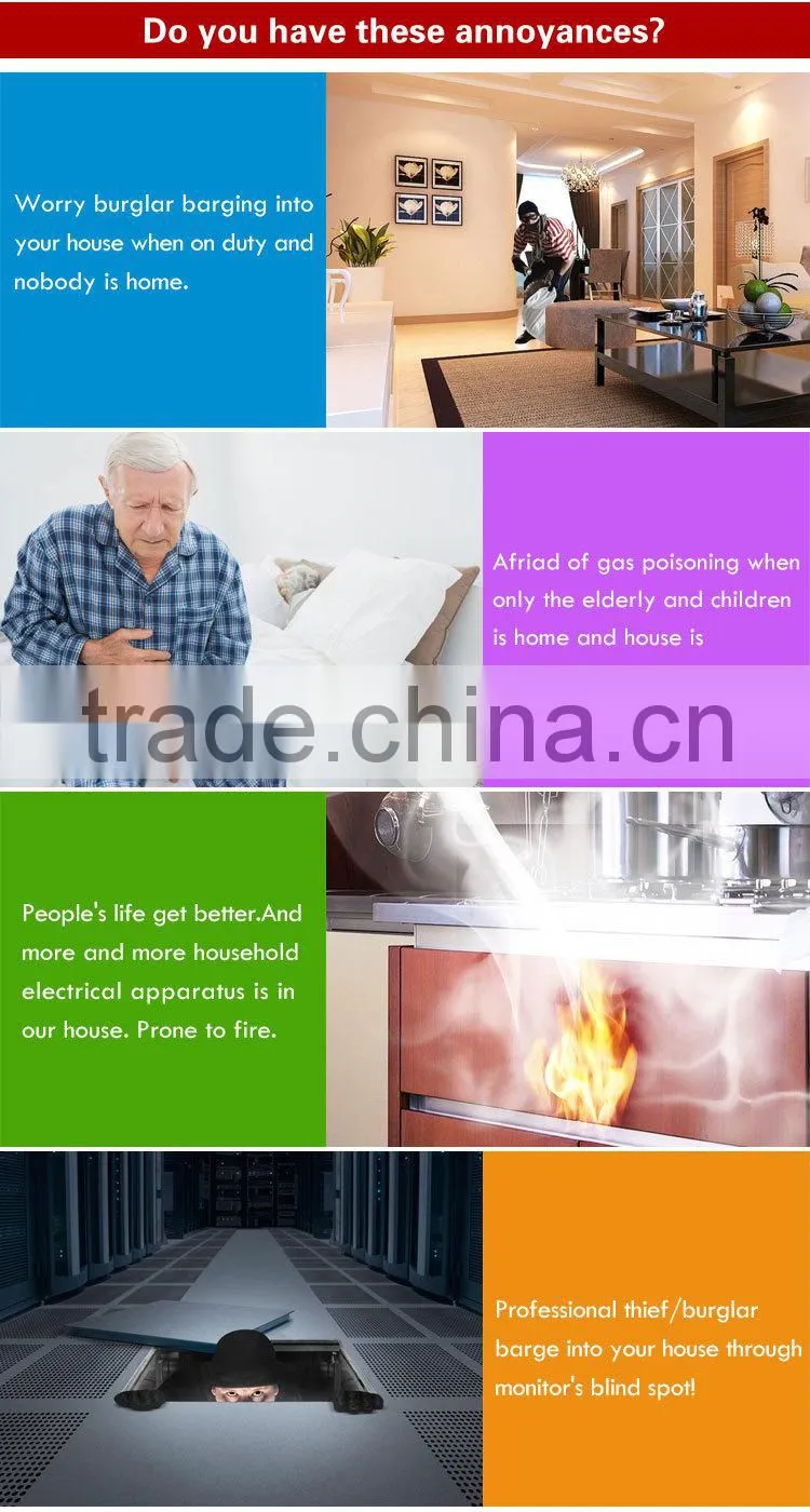 HD 720P Wifi I/O Alarm Port Security IP Camera