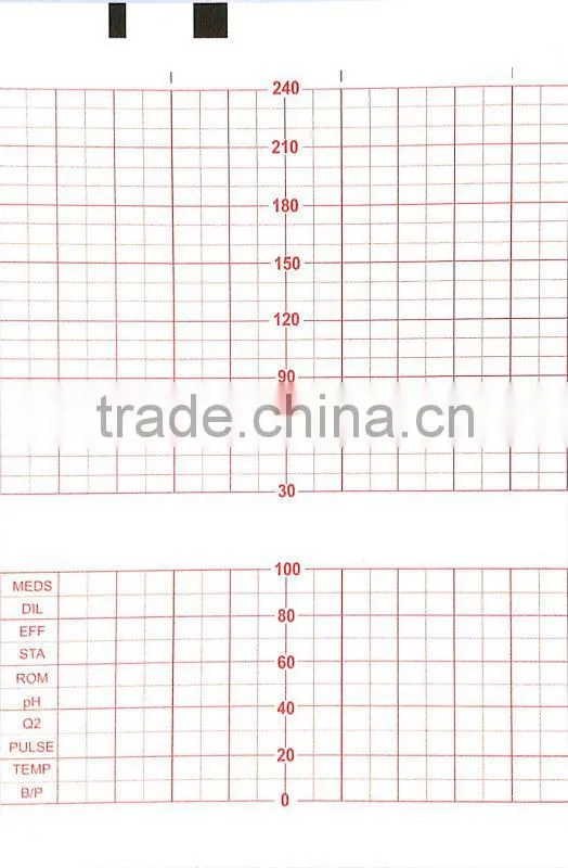 Fetal Monitor Paper / 150mm*100mm-150p Fetal Monitor Recording Paper