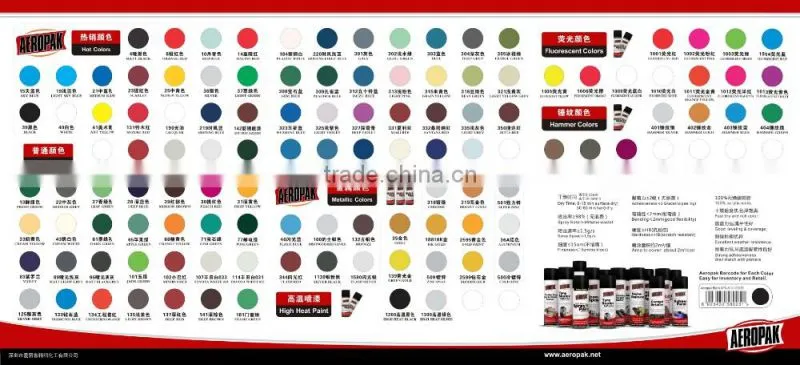 Aeropak wholesale spray paint lowes spray appliance paint colors