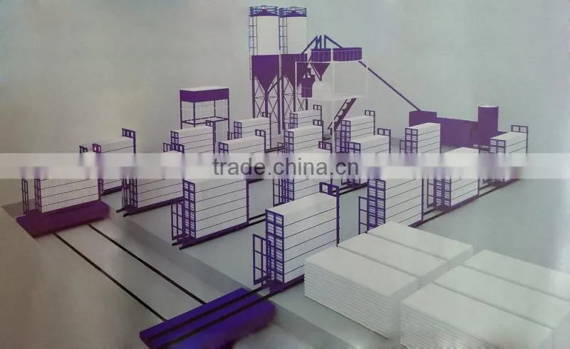 nice price 3D wire mesh and eps board sandwich panel machine/automatic eps sandwich panel forming and cutting machine