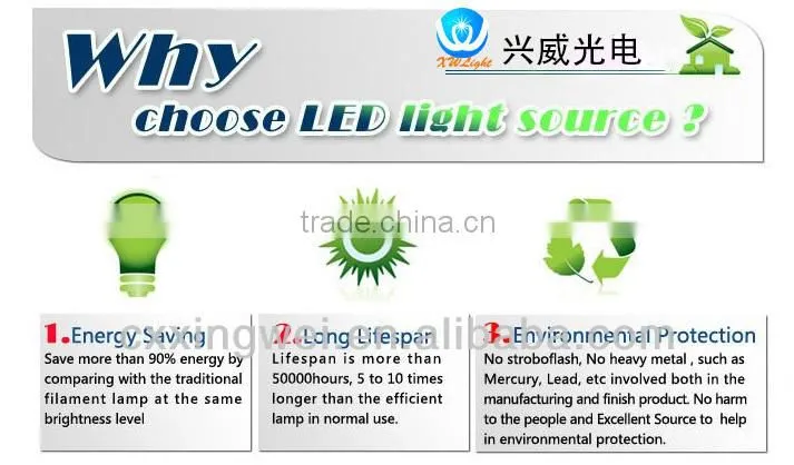 Hot sale high quality smd led 3528 datasheet