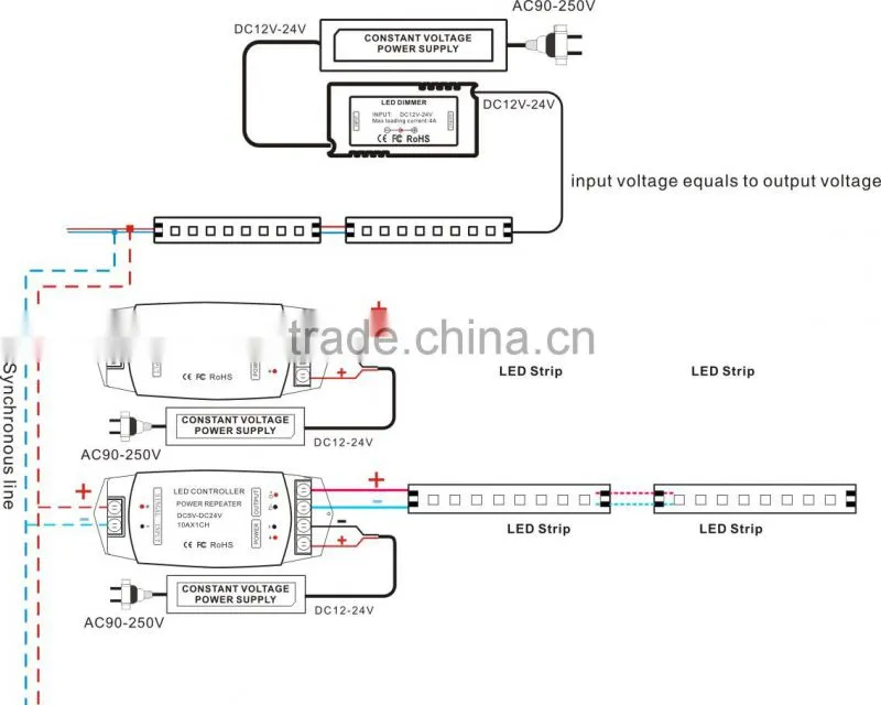 12V -24V led volt mini dimmer rf remote panel