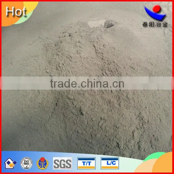 latest aluminum silicide alloy price in chinese market
