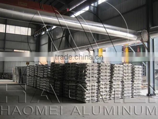 ALUMINIUM PLAIN SHEETS AA 1100-H14 with PVC protection