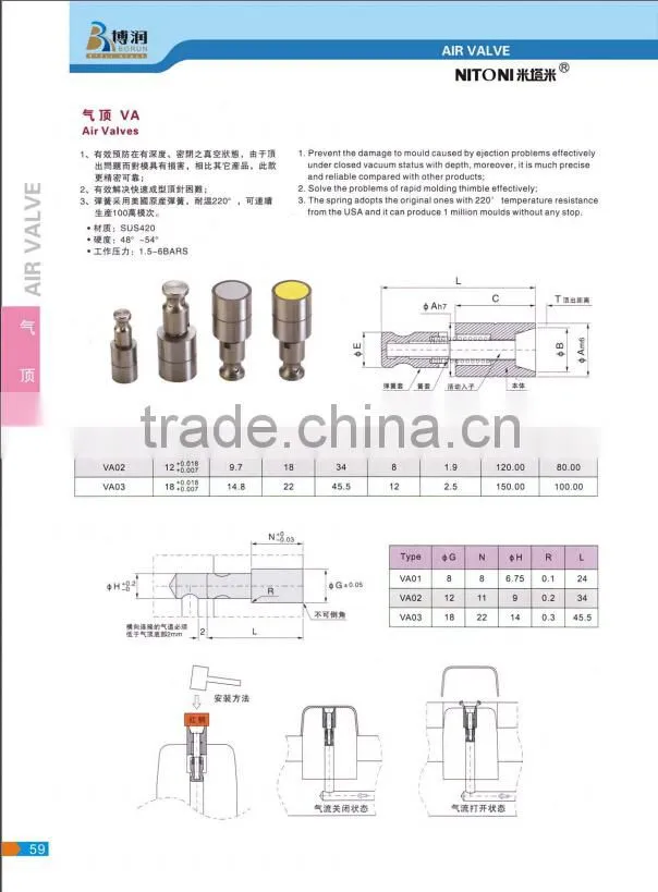 VA air valve, high quality VA air valve