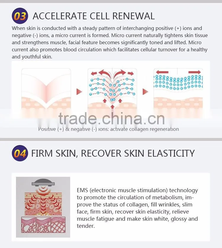 LED skin care beauty equipment use photon therapy
