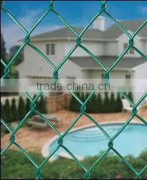 chain link fence mesh