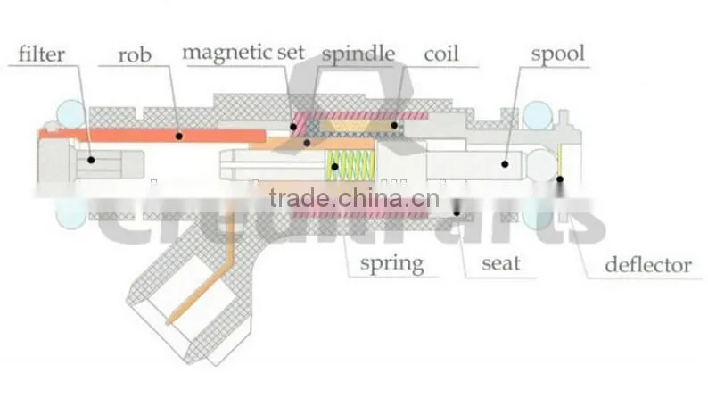 Hot sale Diesel engine part common rail injector 5258744 5309291 0445110376