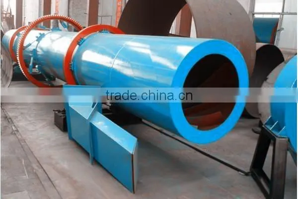 Professional manufacturer of Rotary Dryer