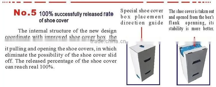 microcomputer intelligent shoe covers machine/automatic shoe cover dispenser