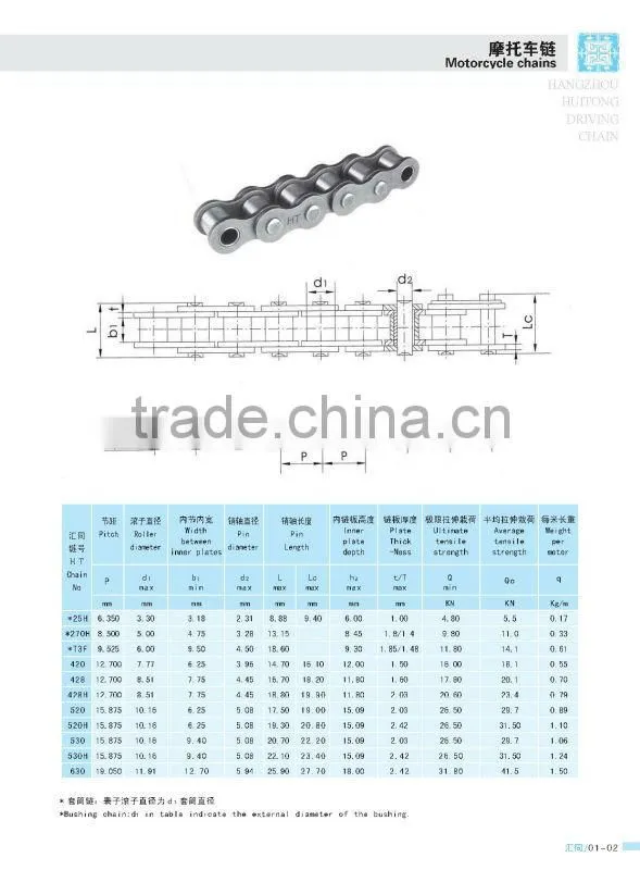 OEM Quality manufactory for motorcycle chain cover