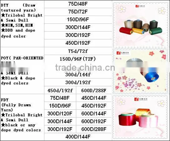 polyester filament yarn and dope dyed DTY in home textile for bedspread