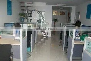Yiwu Sunshine Commodity Firm company overview - view 3