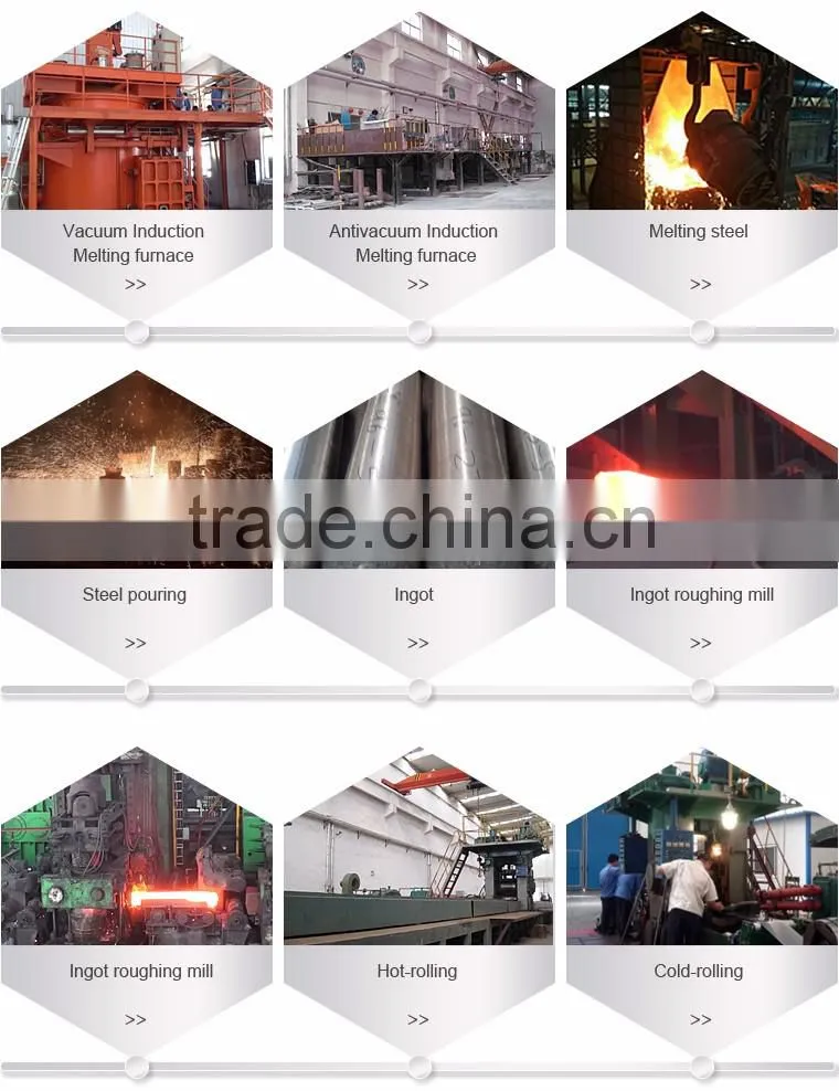 Offer Ni29Co17 Kovar 4J29 Strip with ASTM F15