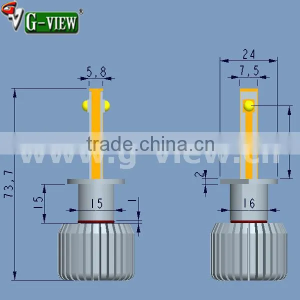 2015 superbright 2400lm h1 car led headlight, H1 h3 led auto headlight