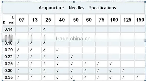 Acupuncture needle