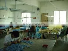 Shenzhen Enzo Crafts & Gifts Co., Ltd. company overview - view 3