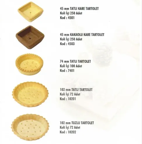 Full Automatic Portuguese Egg Tarts Egg Tart Making Machine