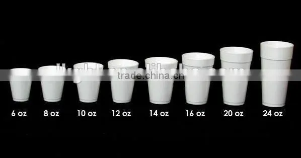 Hot Numerical Control nescafe coffee bowl