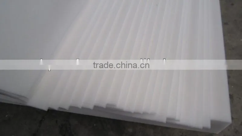 Furniture Foam sheets,thin foam sheet